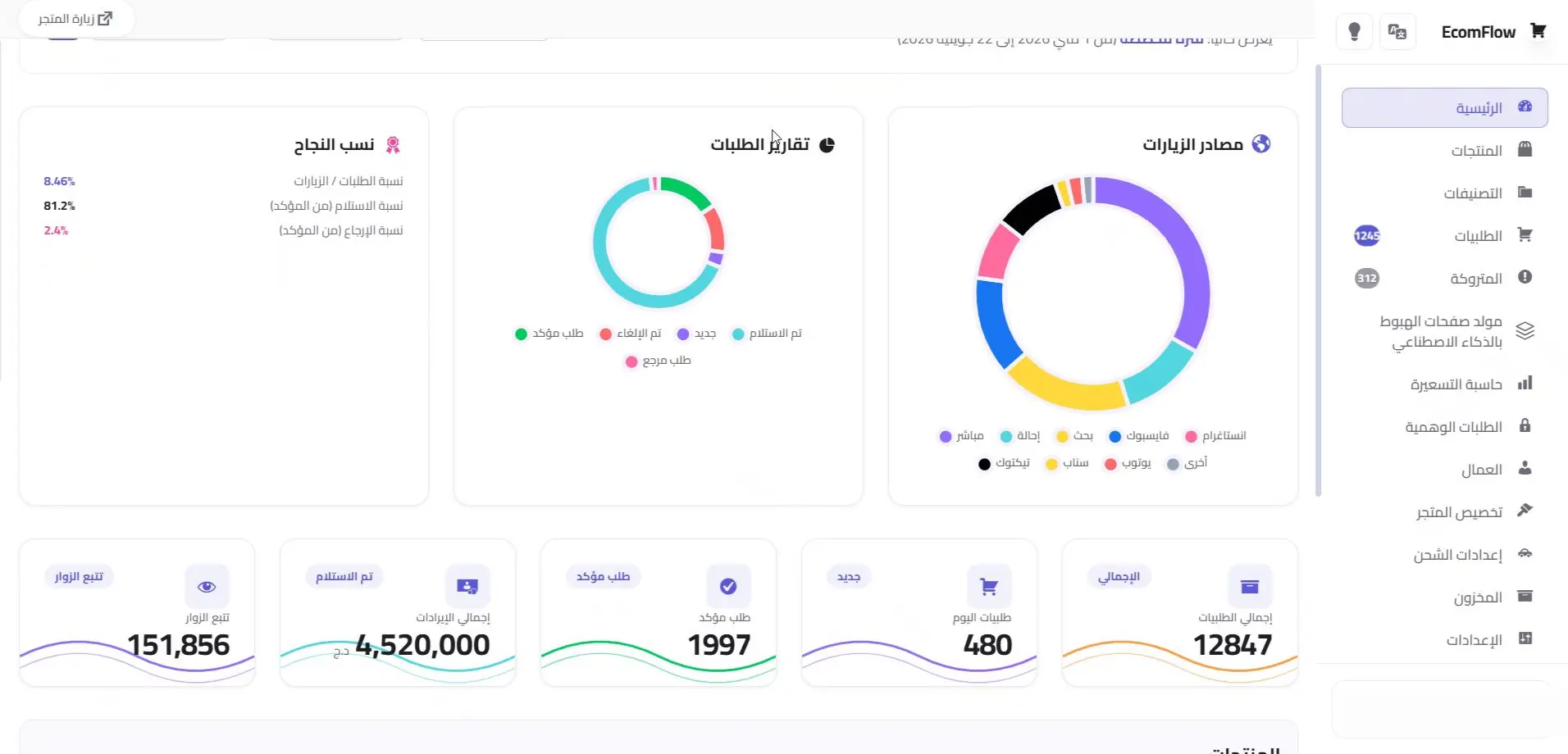 منصة EcomFlow